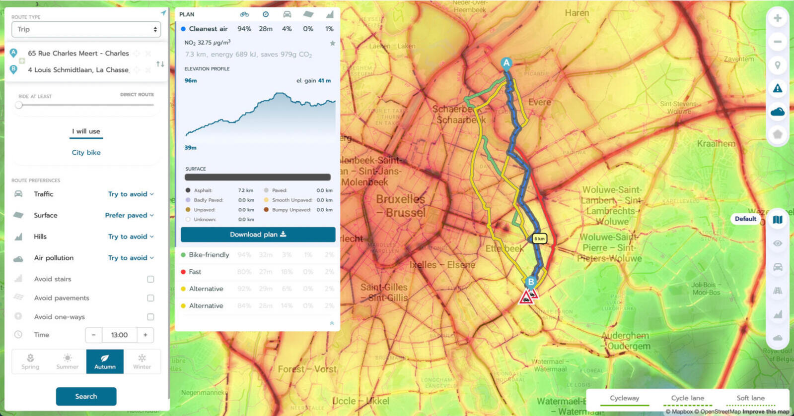 Air quality Air quality