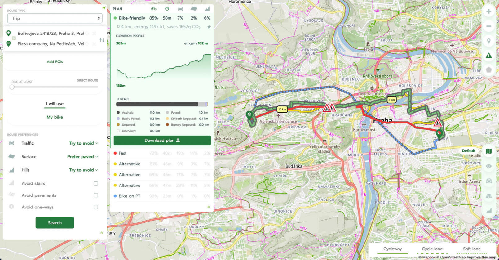 Cycle planner Cycle planner