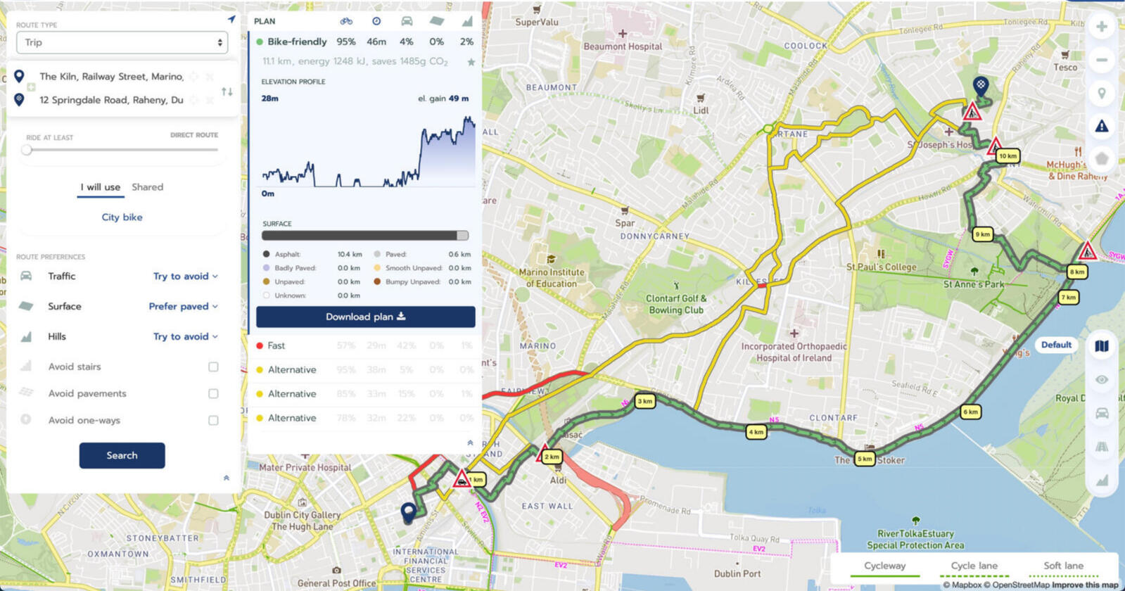 Cycle planner Cycle planner